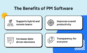 Why Project Management Software Matters for Remote Teams